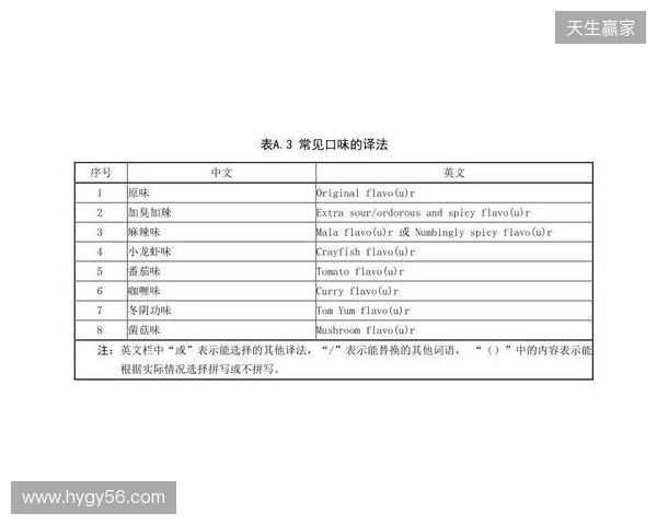官宣：headtr1ck正式与B8解约，进入自由选手市场